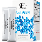 CollaGEN