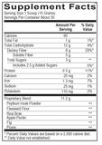 FiberPlus Powder