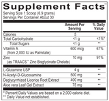 Glutashield