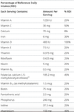 UltraMeal Advanced Protein **don't think product actiive anymore**